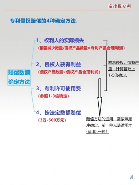 专利维权8.jpg